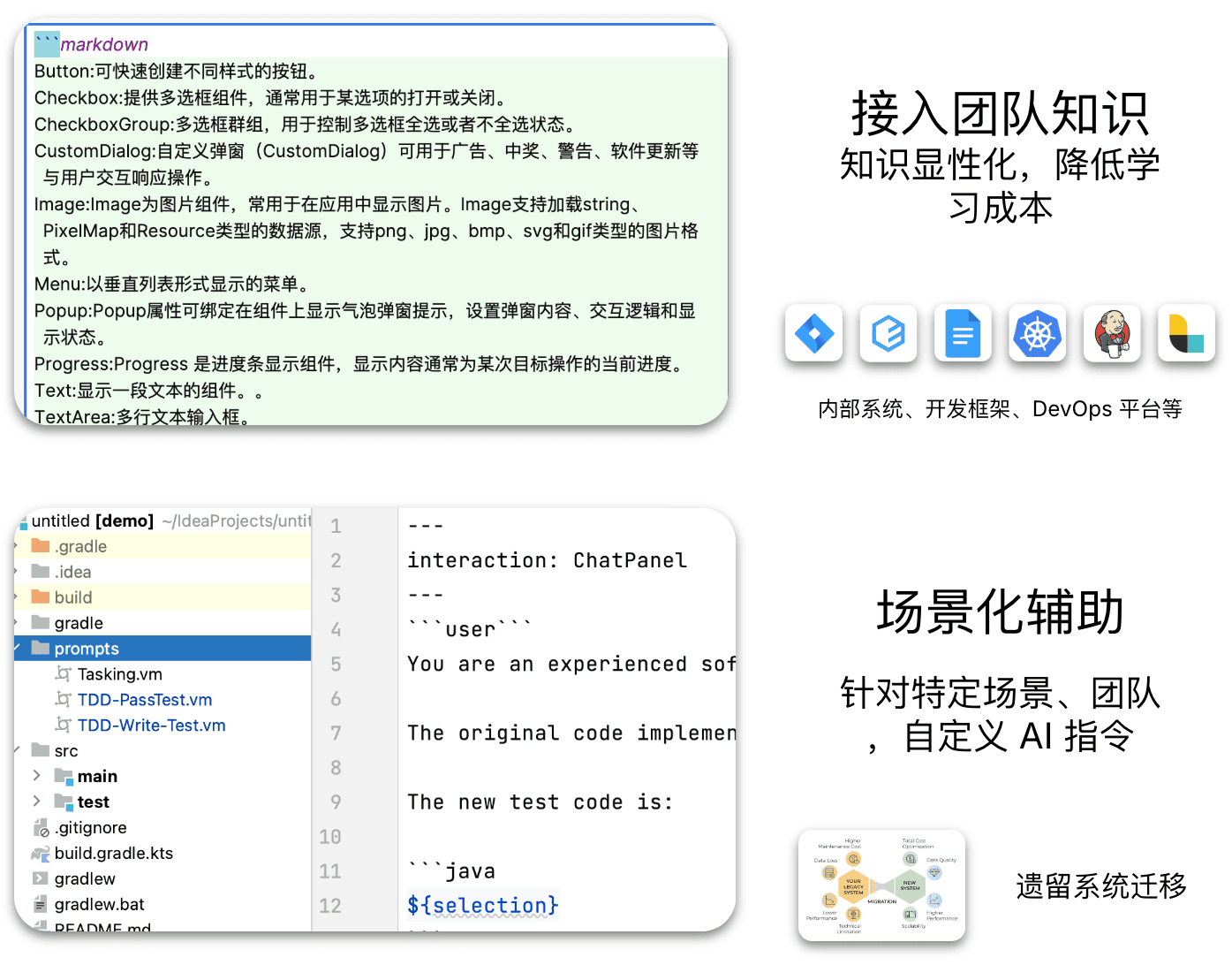 高度定制化体验